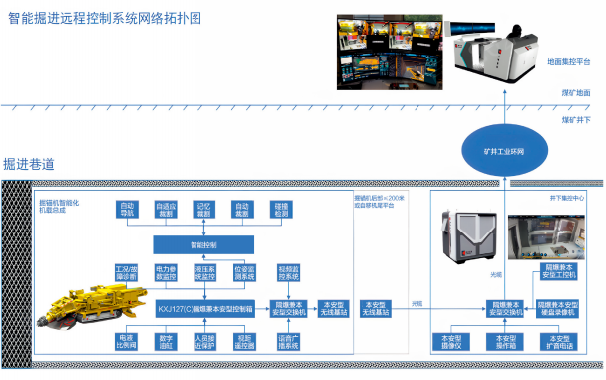 683916e97d136.png image.png